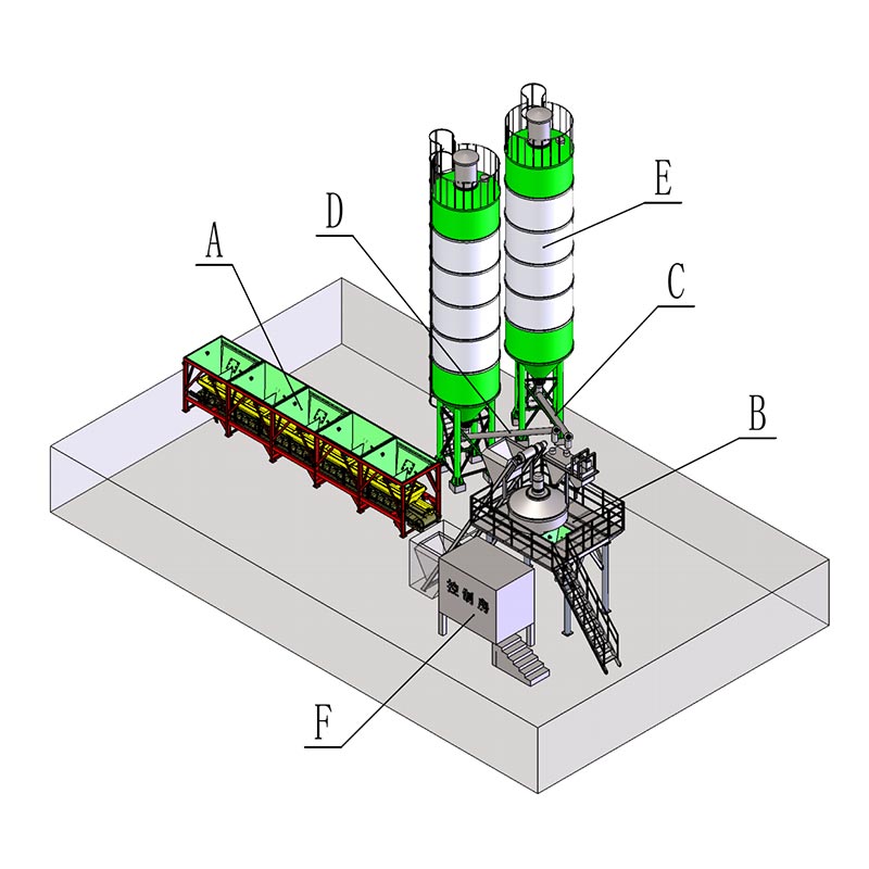 Готова мешалица за бетон