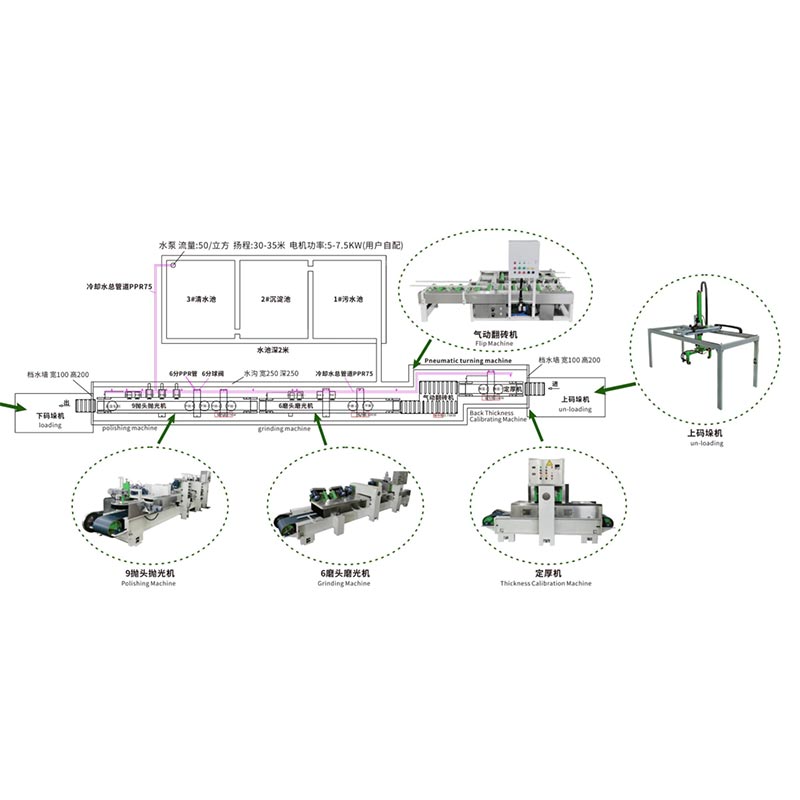 Машина за обраду површина за полирање терацо плочица